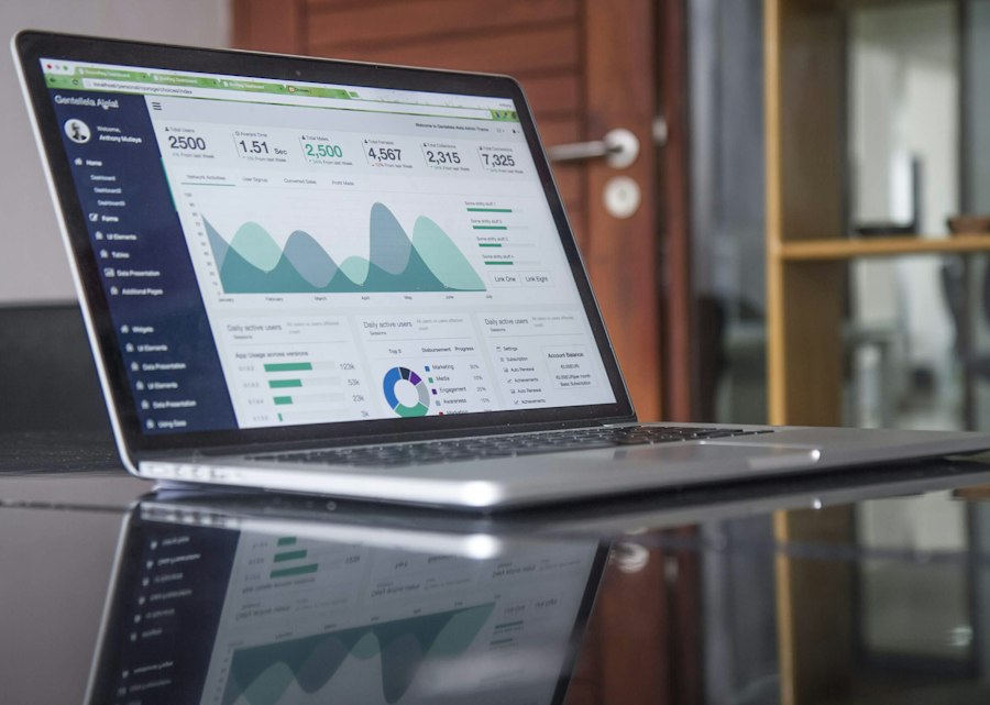 Multilingual Web Development